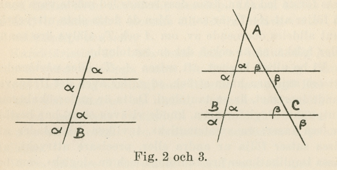 Figur 2 och 3. Figur 2 visar en rät linje som skär två paralleller. Figur 3 visar två paralleller som skärs av två räta linjer, som skär varandra ovanför parallellerna.